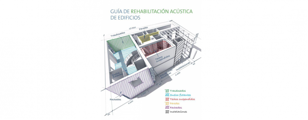 Guía de Rehabilitación Acústica de Edificios