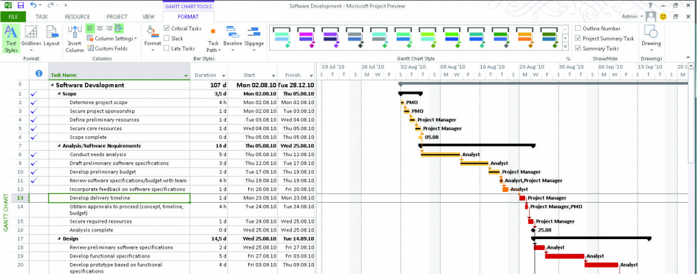 Curso: Programación y control de proyectos con Microsoft Project