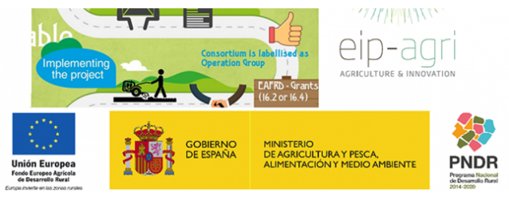 El Consorcio Termoarcilla e Hispalyt se unen al Pacto por una Economía Circular 