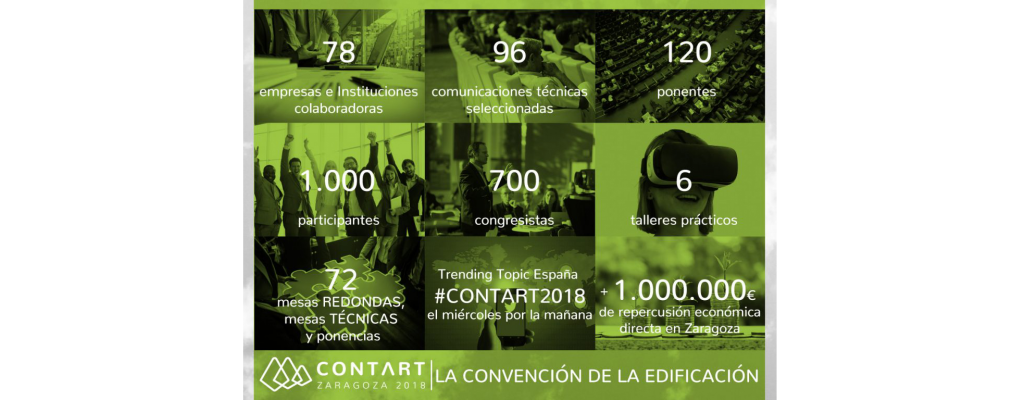 Contart 2018 publica sus conclusiones 