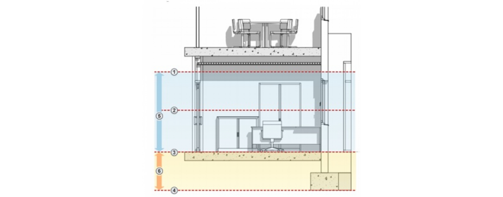 Curso práctico de iniciación a Revit