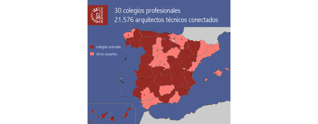 El Colegio de Aparejadores de Asturias se incorpora a Activatie