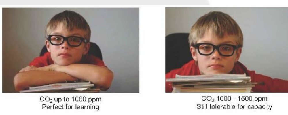 Estudio de PEP sobre el confort interior y la calidad ambiental de los centros educativos en nuestro país