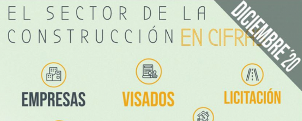 El Observatorio de la Construcción recoge las cifras del sector hasta diciembre en su nueva infografía