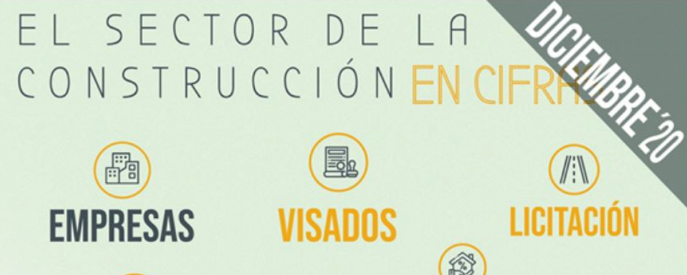  El Observatorio de la Construcción recoge las cifras del sector hasta diciembre en su nueva infografía 