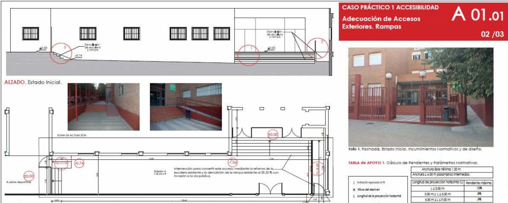 Adecuación de accesos exteriores. Rampas.