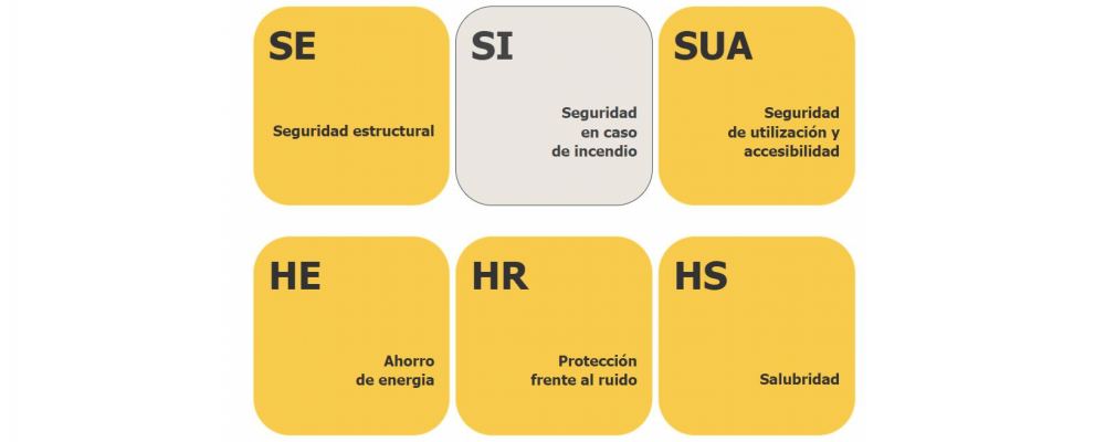 Actualizados los comentarios del DB-HS, DB-SI y Documento de Apoyo DA DB-SI/1