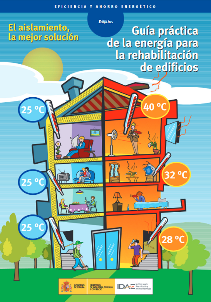 Guía práctica de la energía para la rehabilitación de edificios