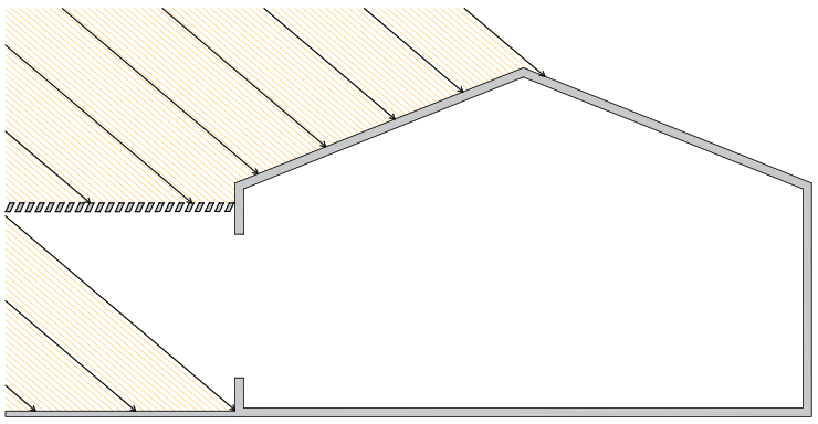 Fachada con protección