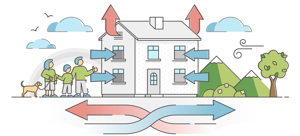 Ventilación y calidad del aire en tu vivienda