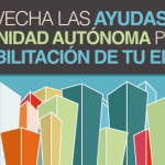 Atención especializada por un aparejador sobre Ayudas a la Rehabilitación de la Región de Murcia